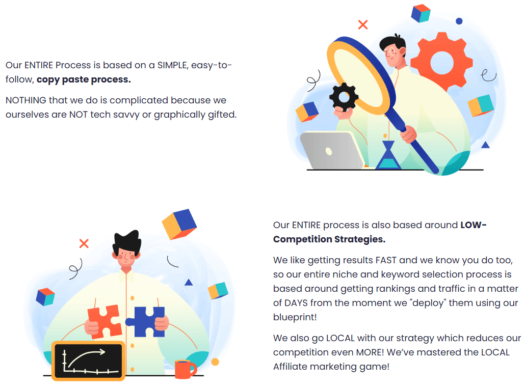 AI Niche Site Blueprint Review