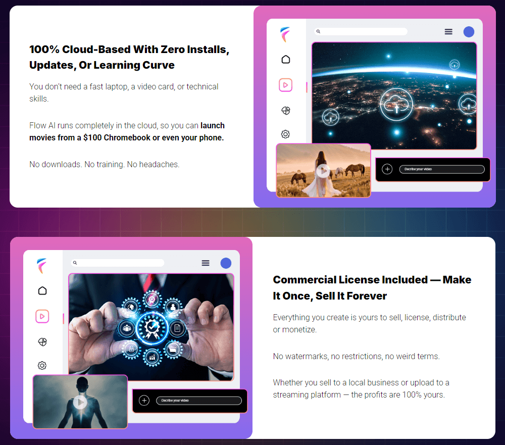 Flowy Review, OTOs, Pricing, Bonuses