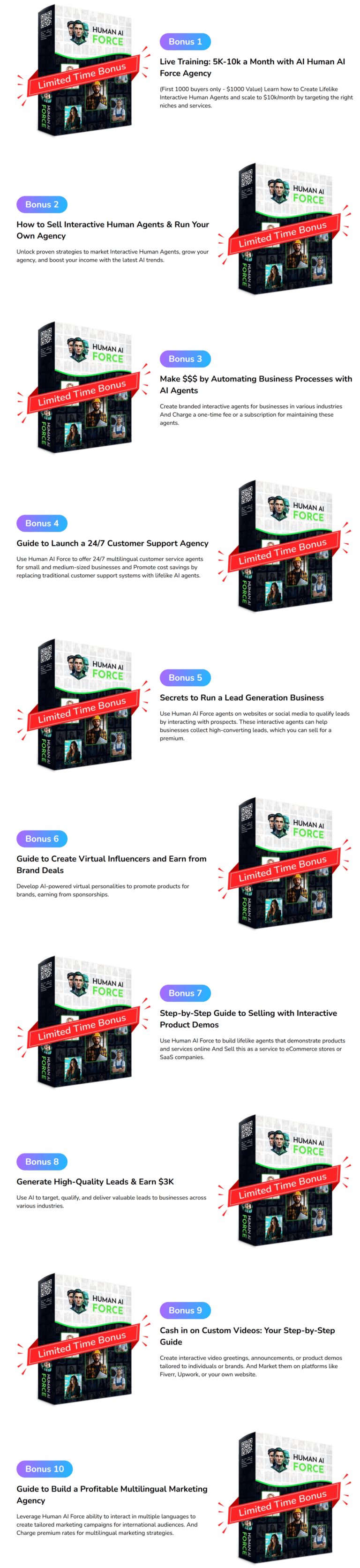 Human AI Force Review