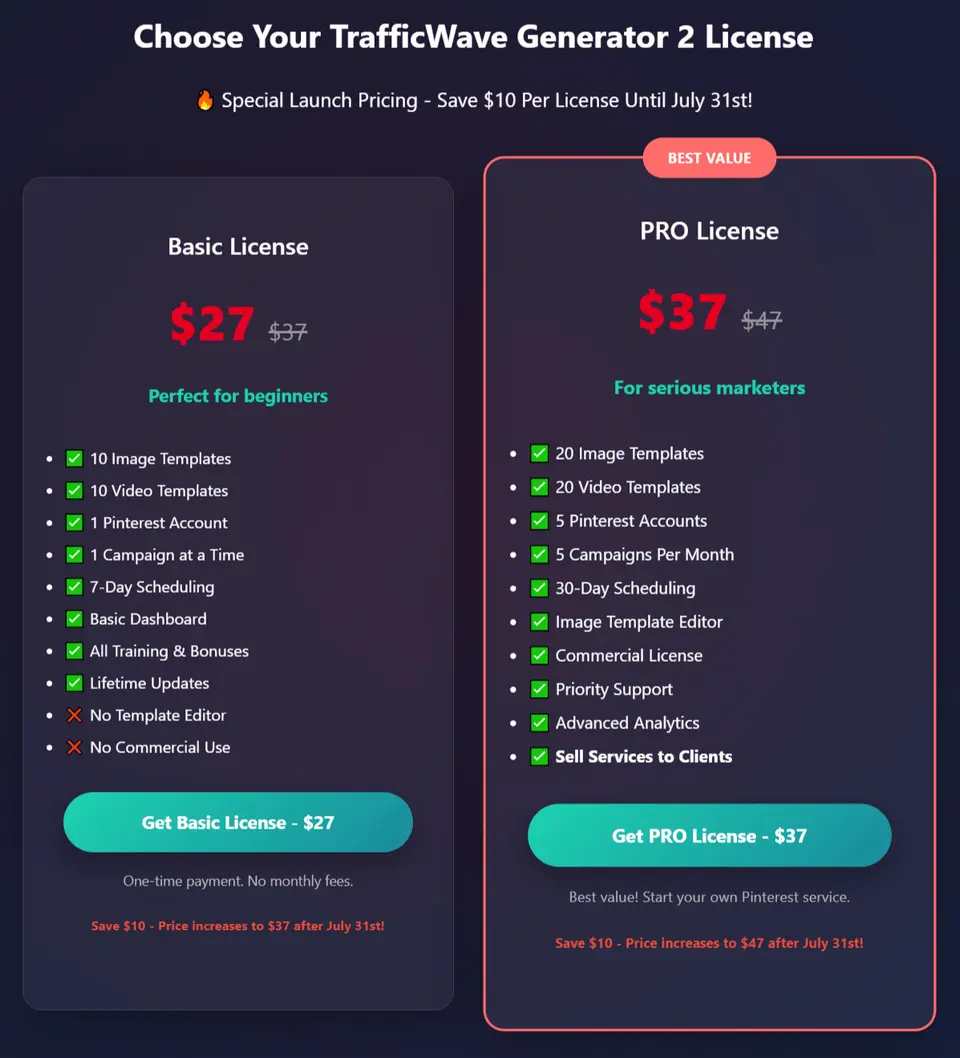 TrafficWave Generator 2-Review-Pricing