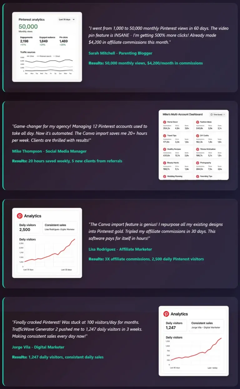 TrafficWave Generator 2.0 Testimonials