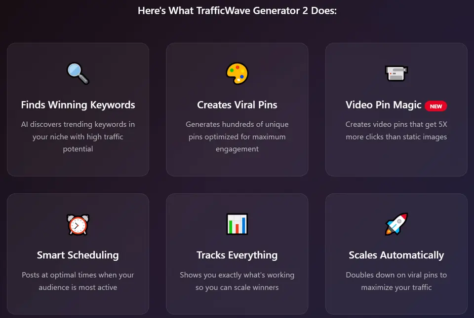 TrafficWave Generator 2.0 Review