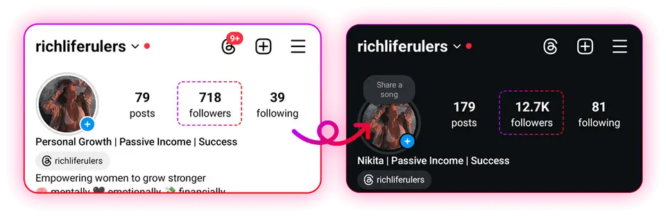 Instagram growth automation