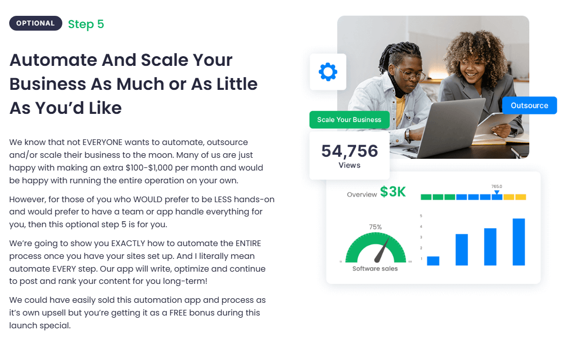AI Niche Site Blueprint Review