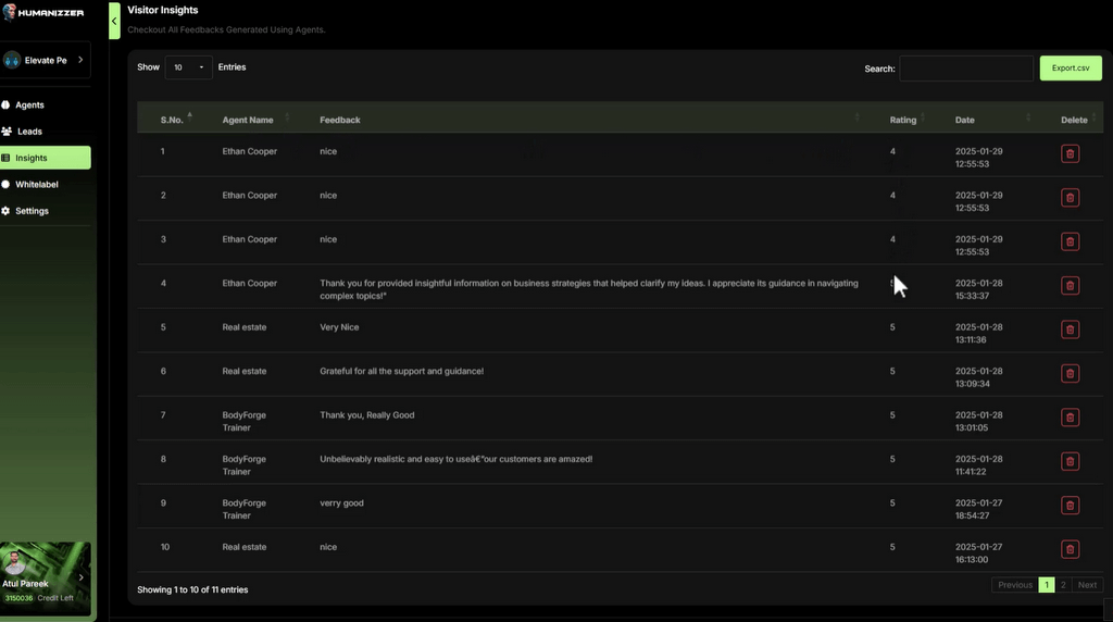 Human AI Force Review