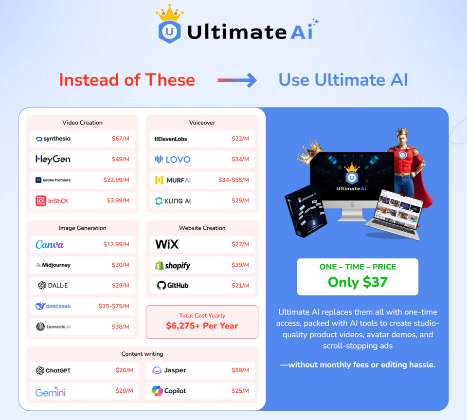 ultimate ai review