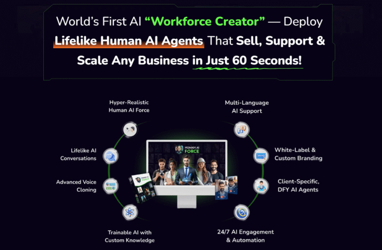 Human AI Force Review