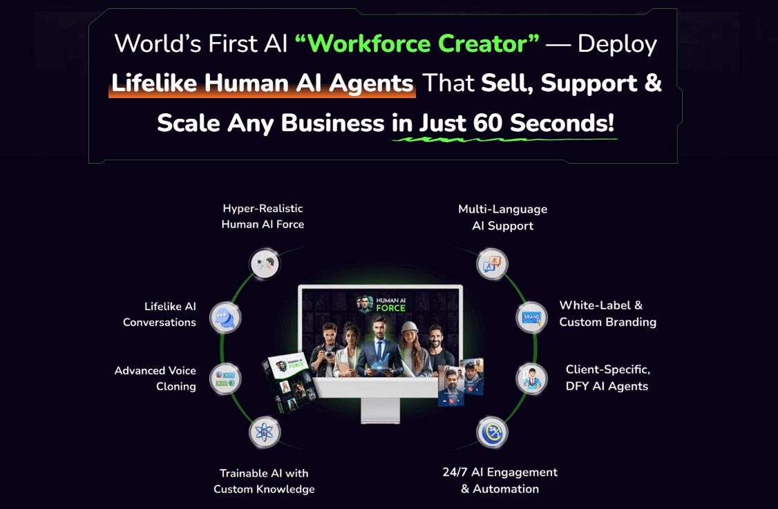Human AI Force Review: Your 24/7 AI Sales Team for a One-Time Fee