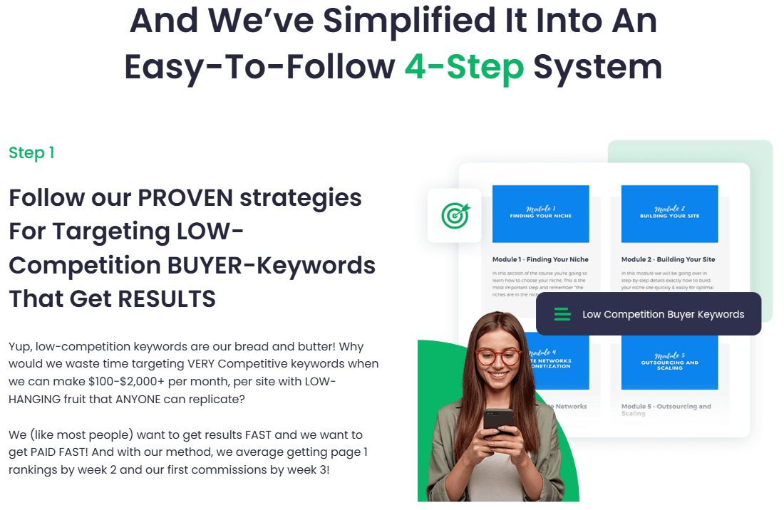 AI Niche Site Blueprint Review
