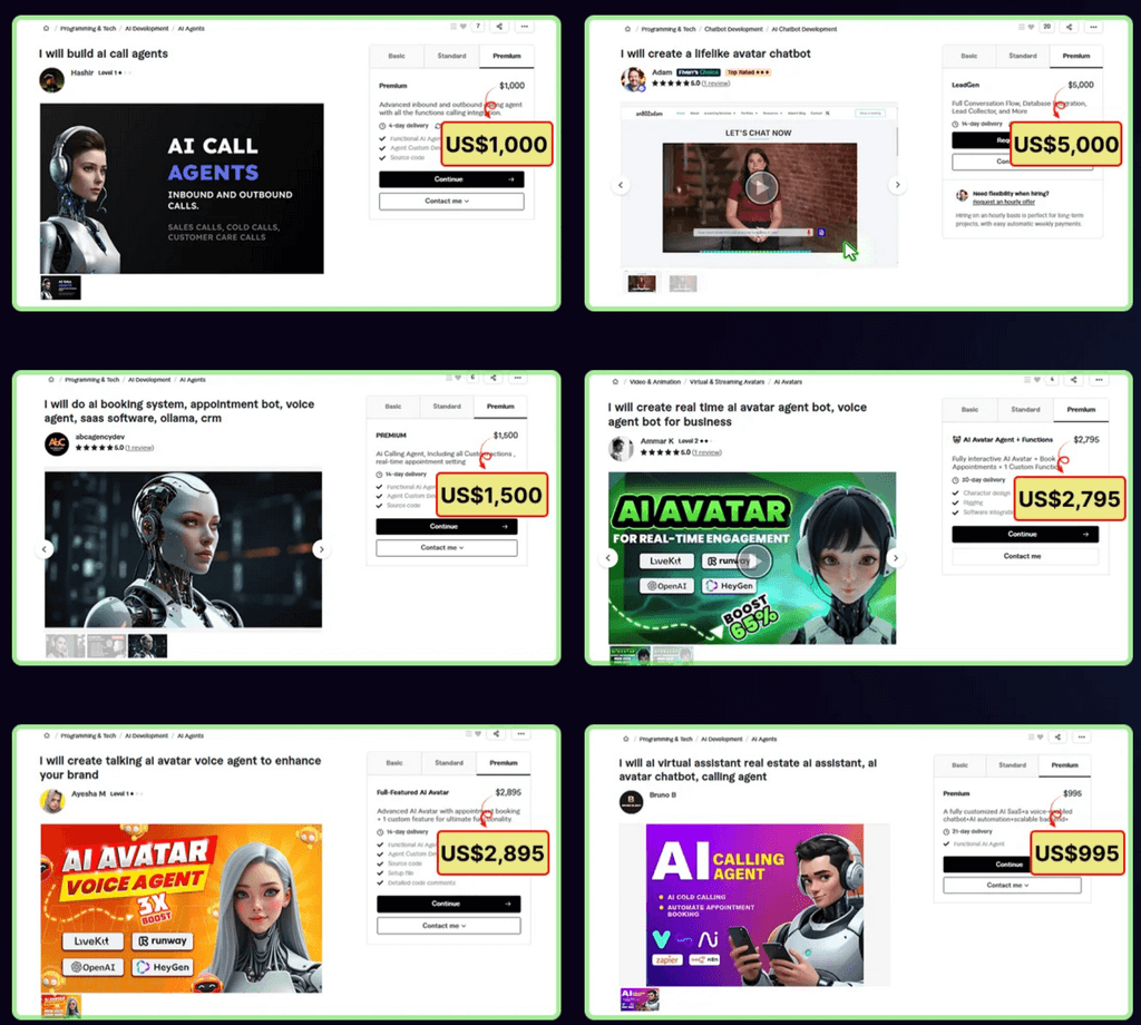 Human AI Force Review