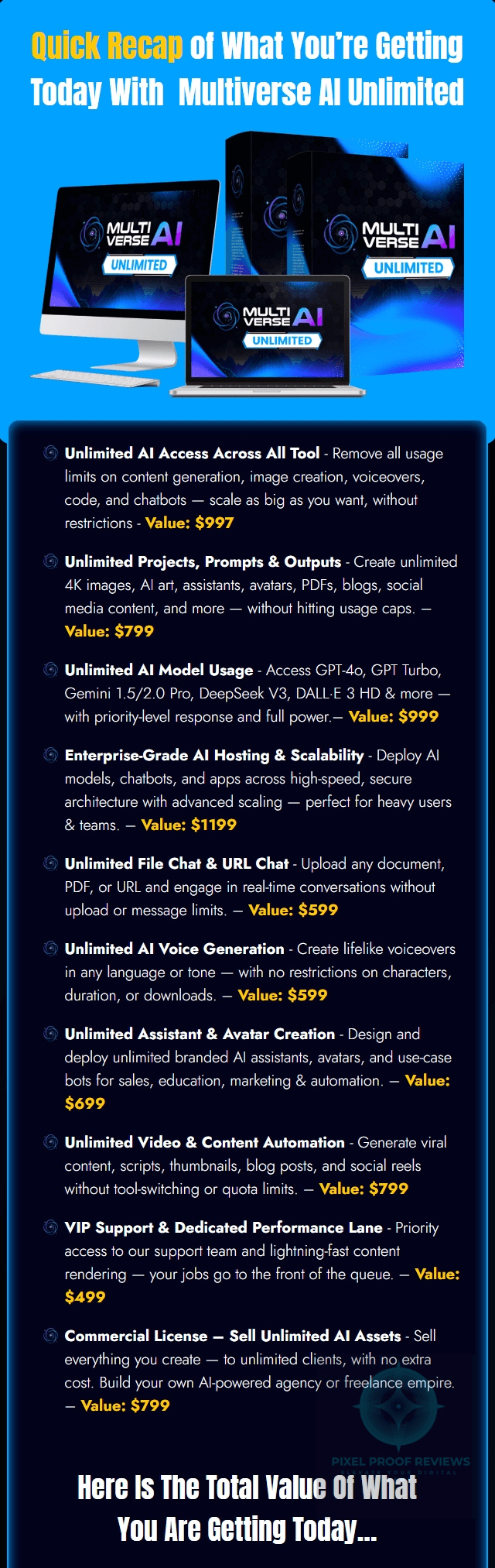 Multiverse AI Review