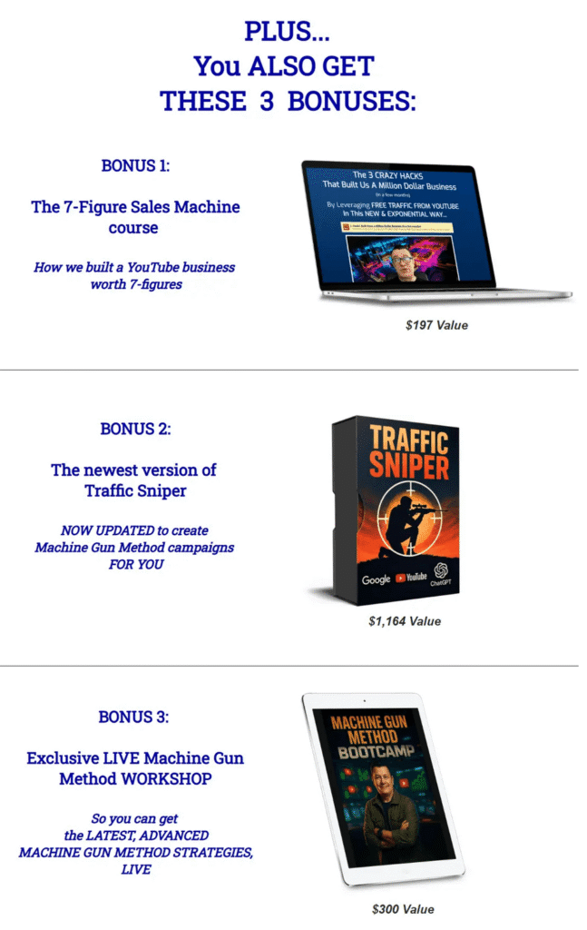 Machine Gun Method Review