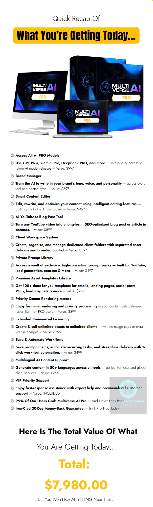 Multiverse AI Review