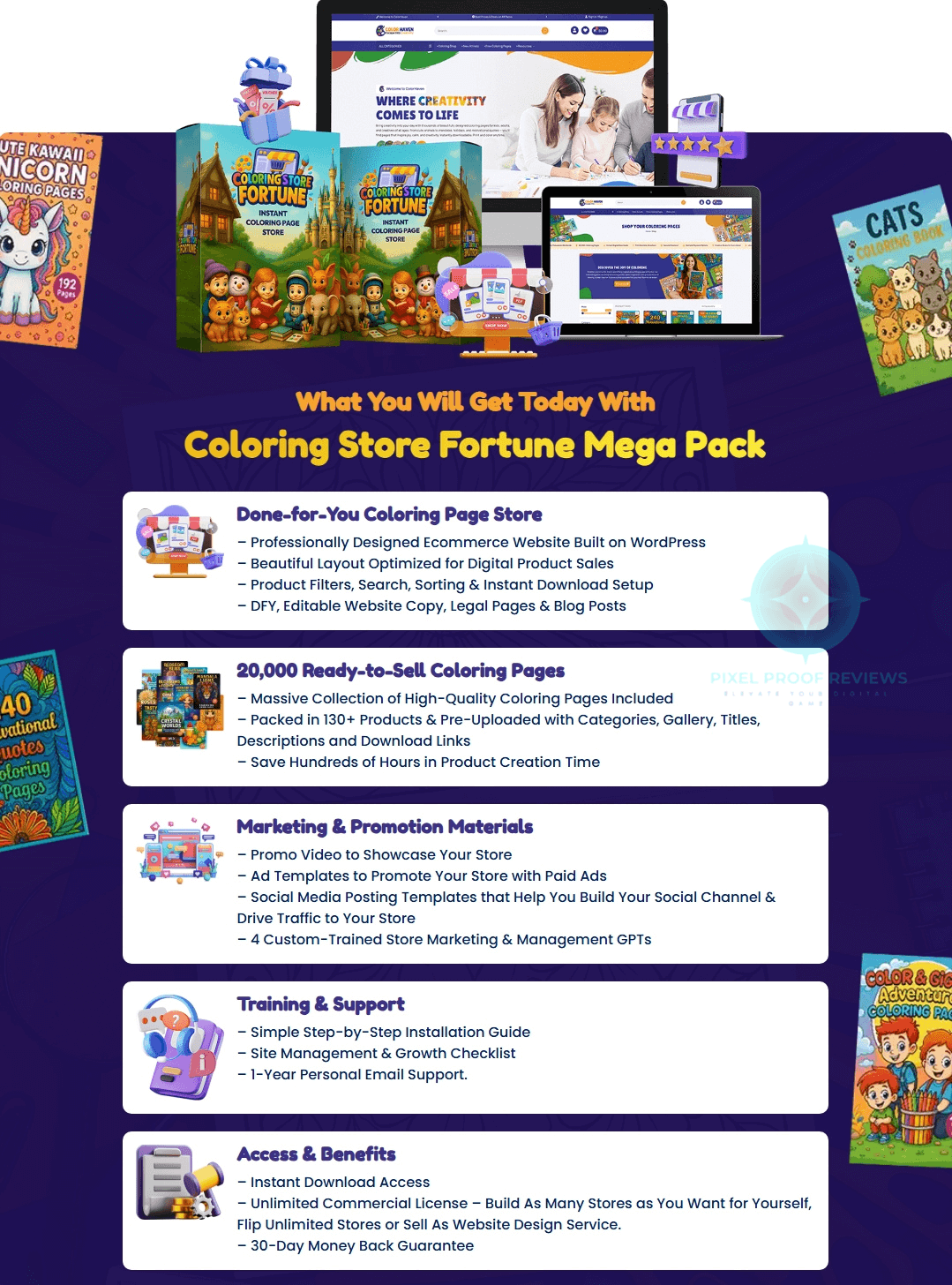 AI Store Fortune Review