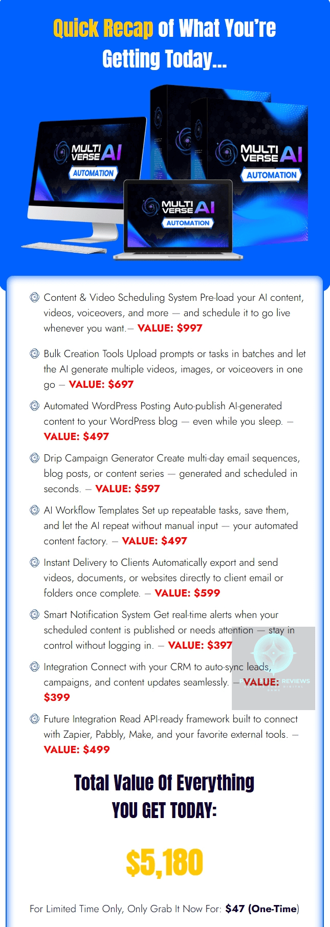 Multiverse AI Review