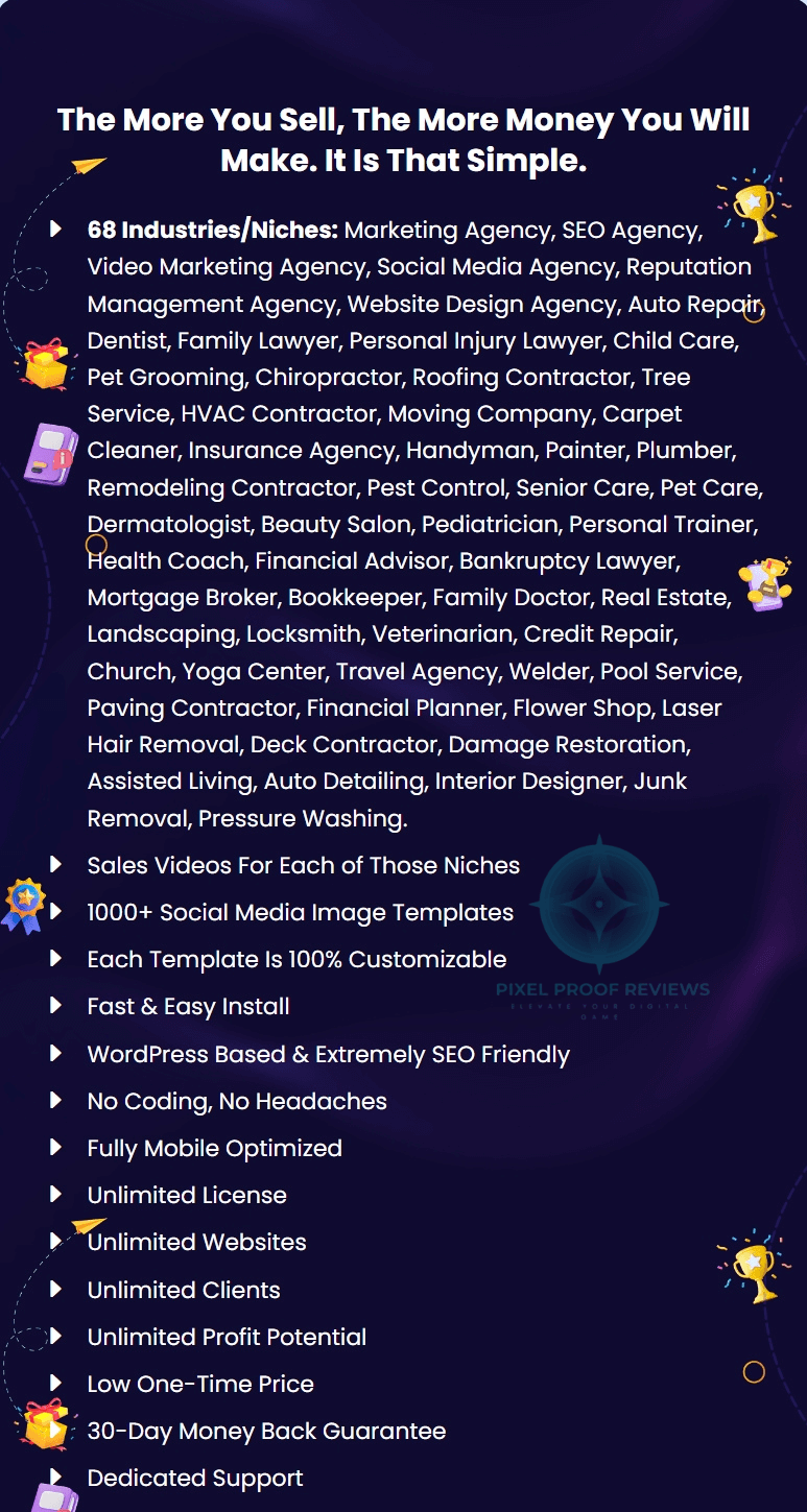 AI Store Fortune Review