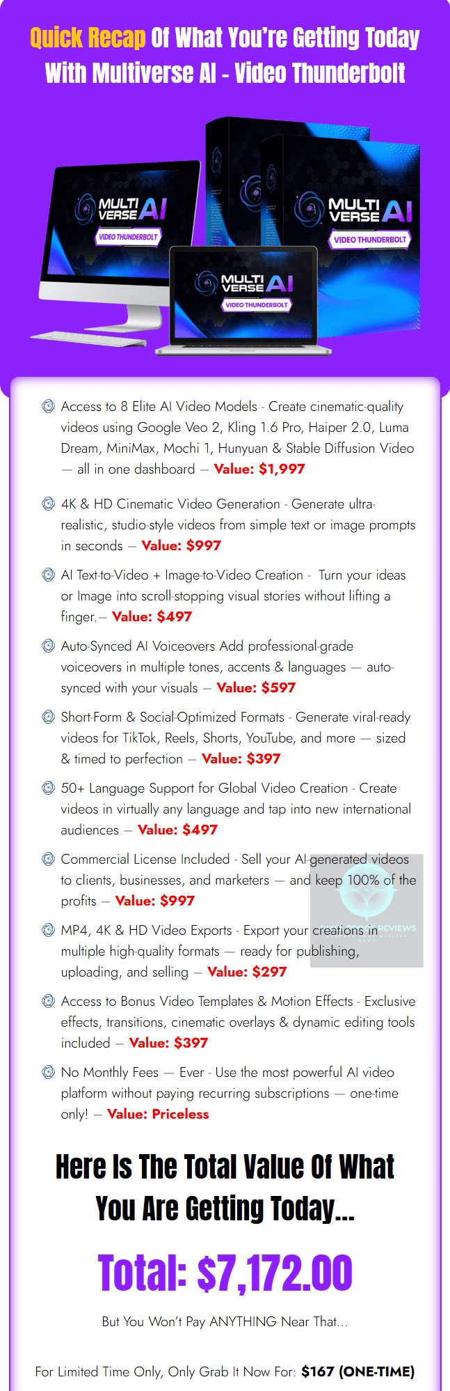 Multiverse AI Review