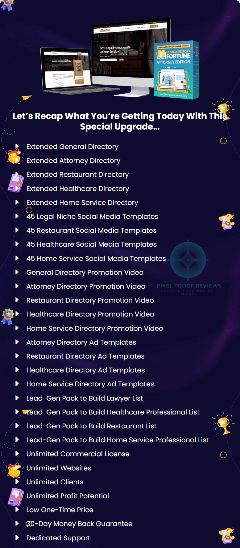 AI Store Fortune Review