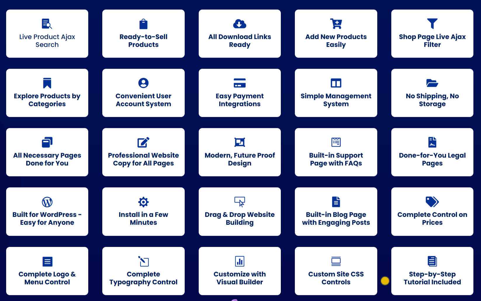 AI Store Fortune Review