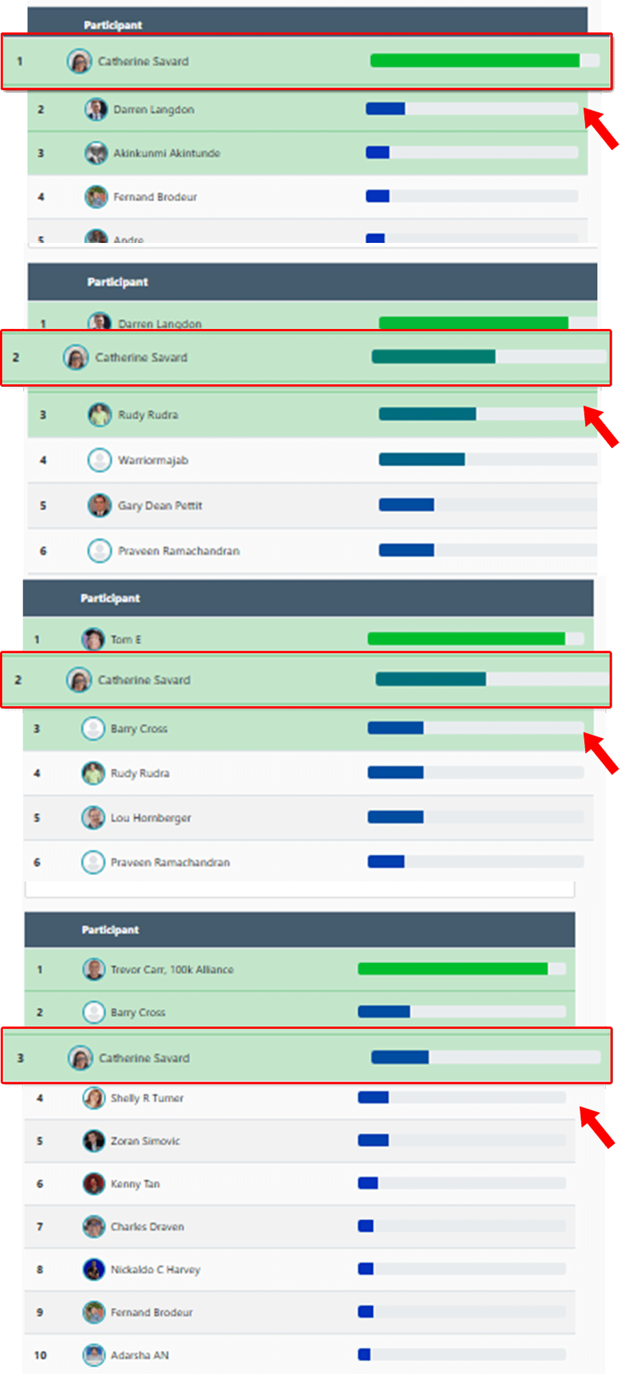 AI Faceless List Builder Review