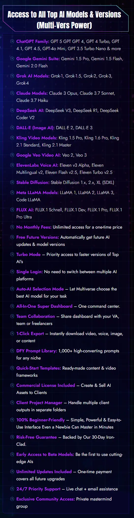 Multiverse AI Review