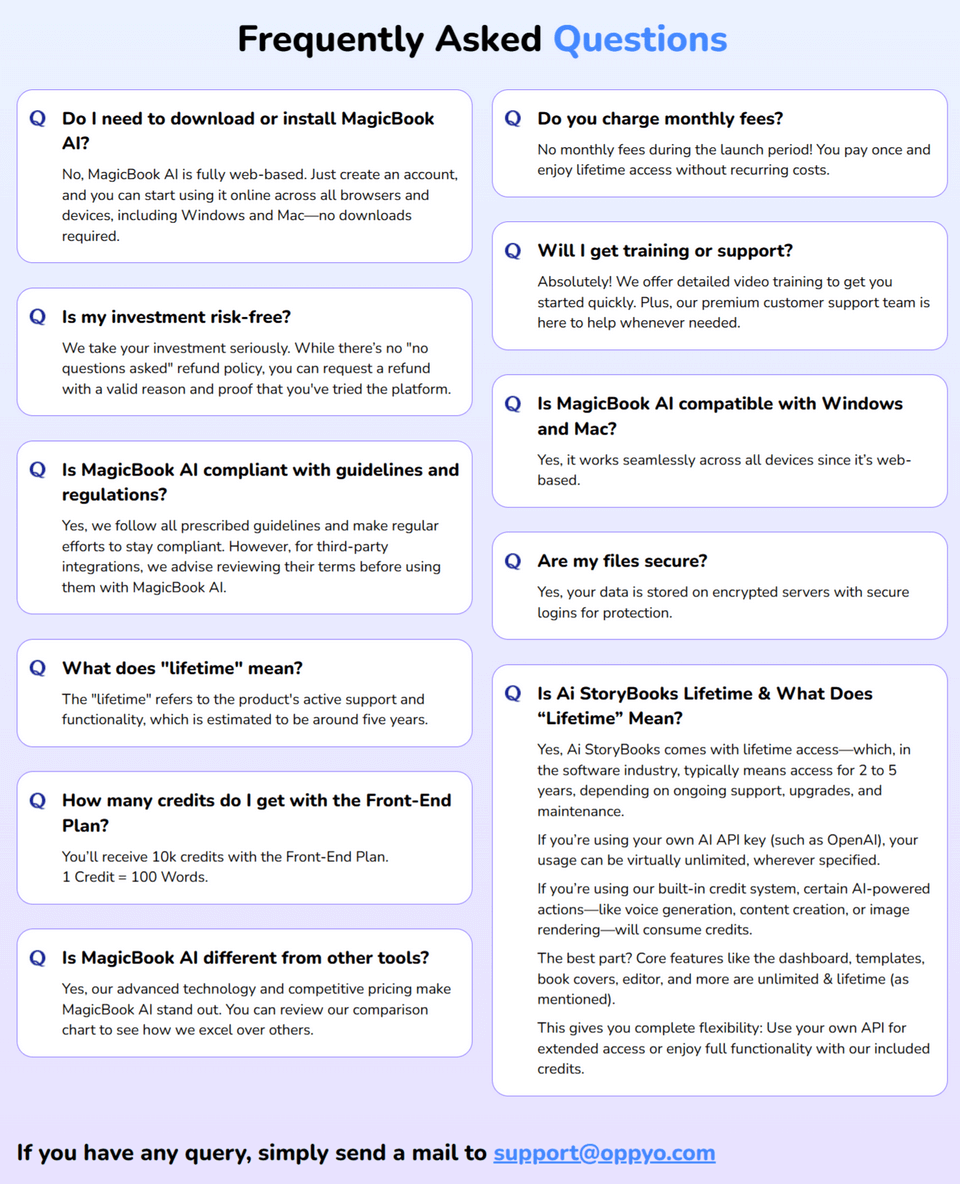 MagicBooks AI Review