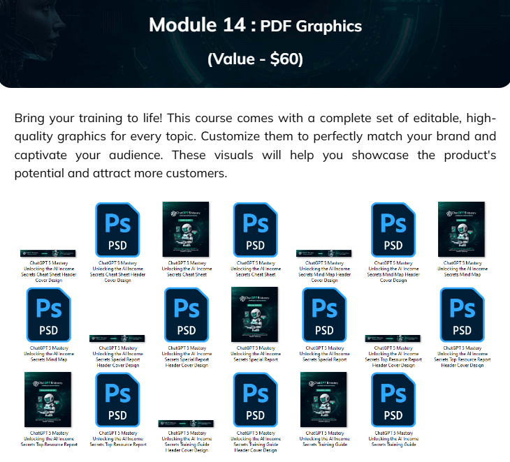 ChatGPT 5 Mastery Review