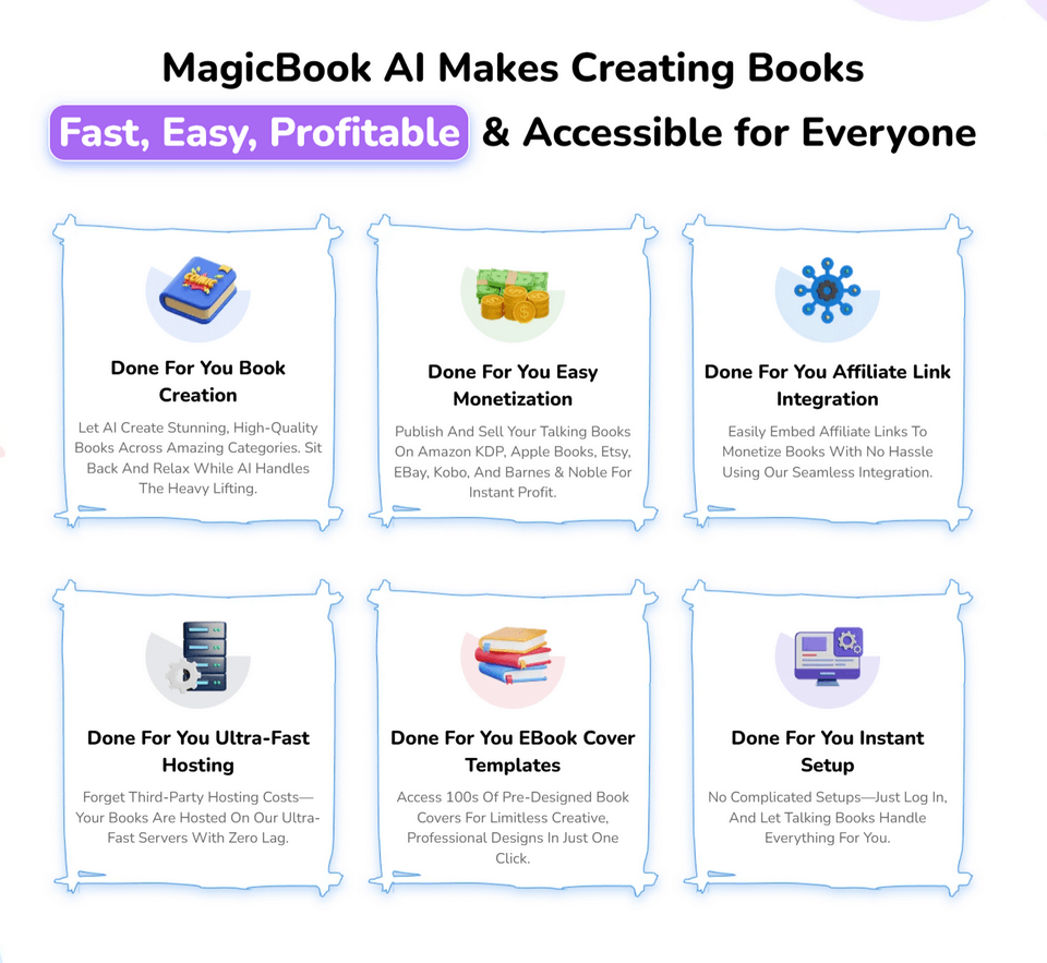 MagicBooks AI Review