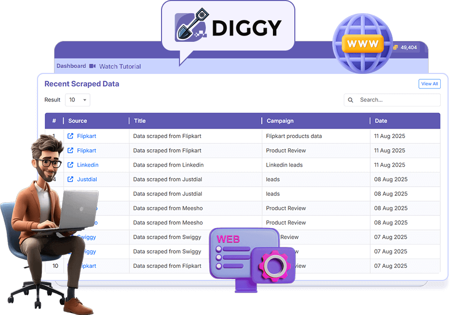 Diggy The Miner Review