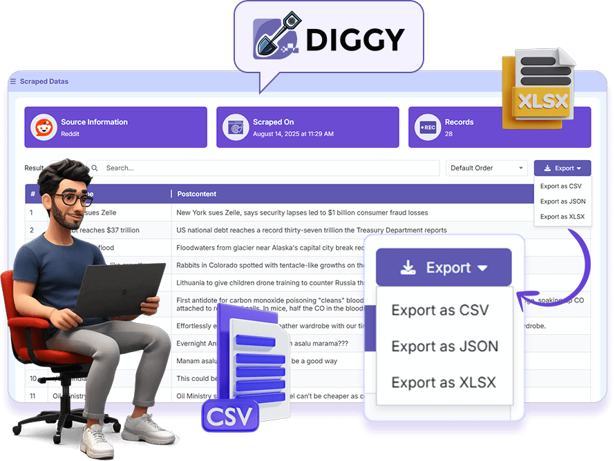 Diggy The Miner Review