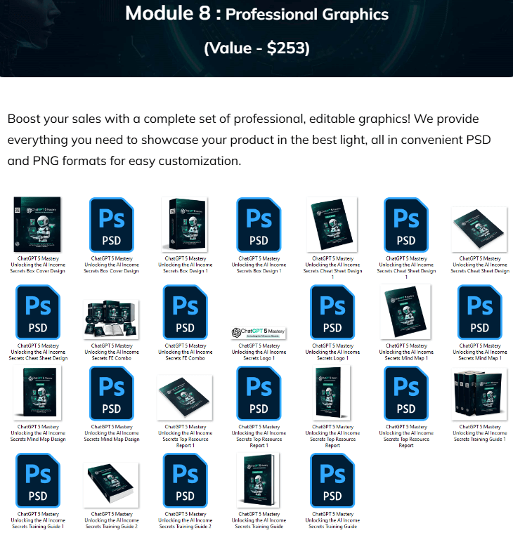 ChatGPT 5 Mastery Review