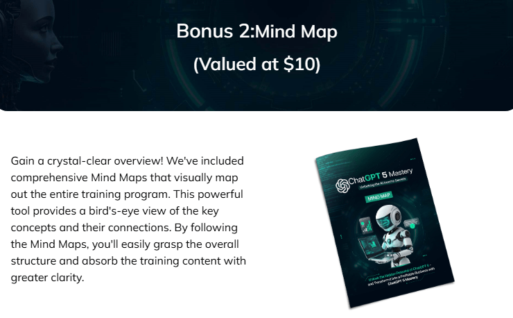 ChatGPT 5 Mastery Review