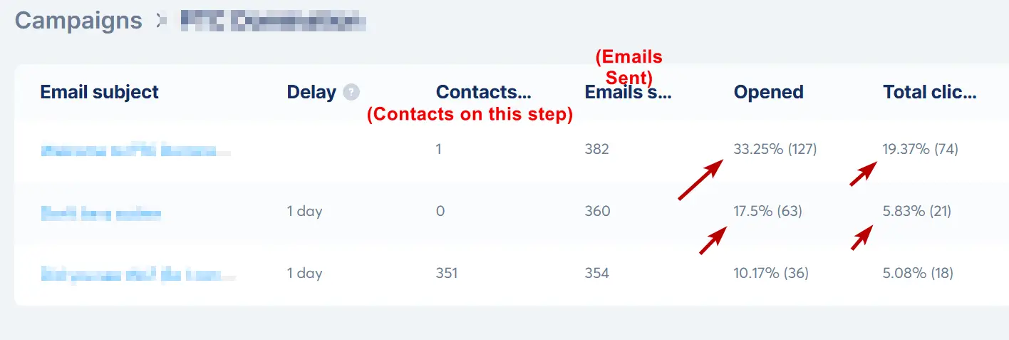 Underground Commission Engine Review