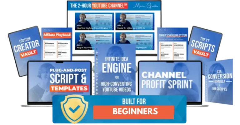 Channel Profit Sprint Review