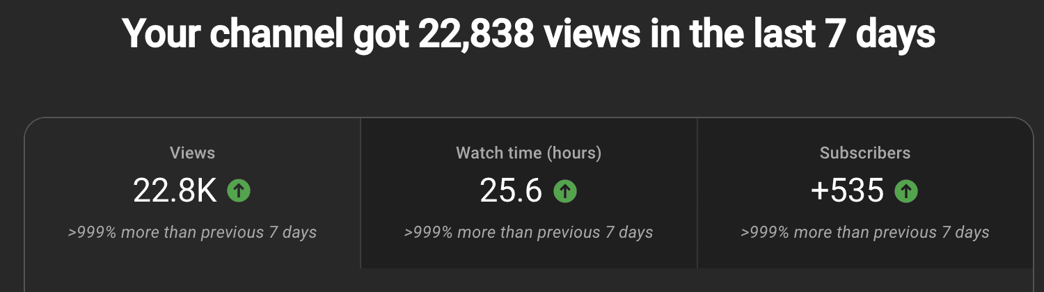 Invisible Traffic System Review