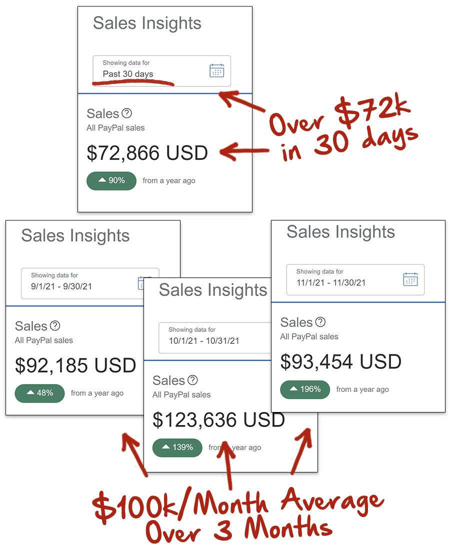 Connect N Cash Review