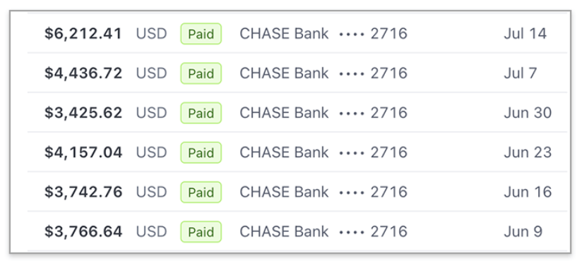 Profit Trigger AI Review