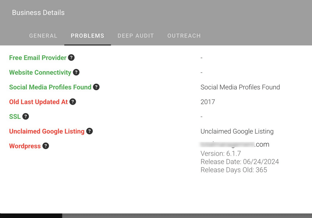 Aigency Valet Pro Review