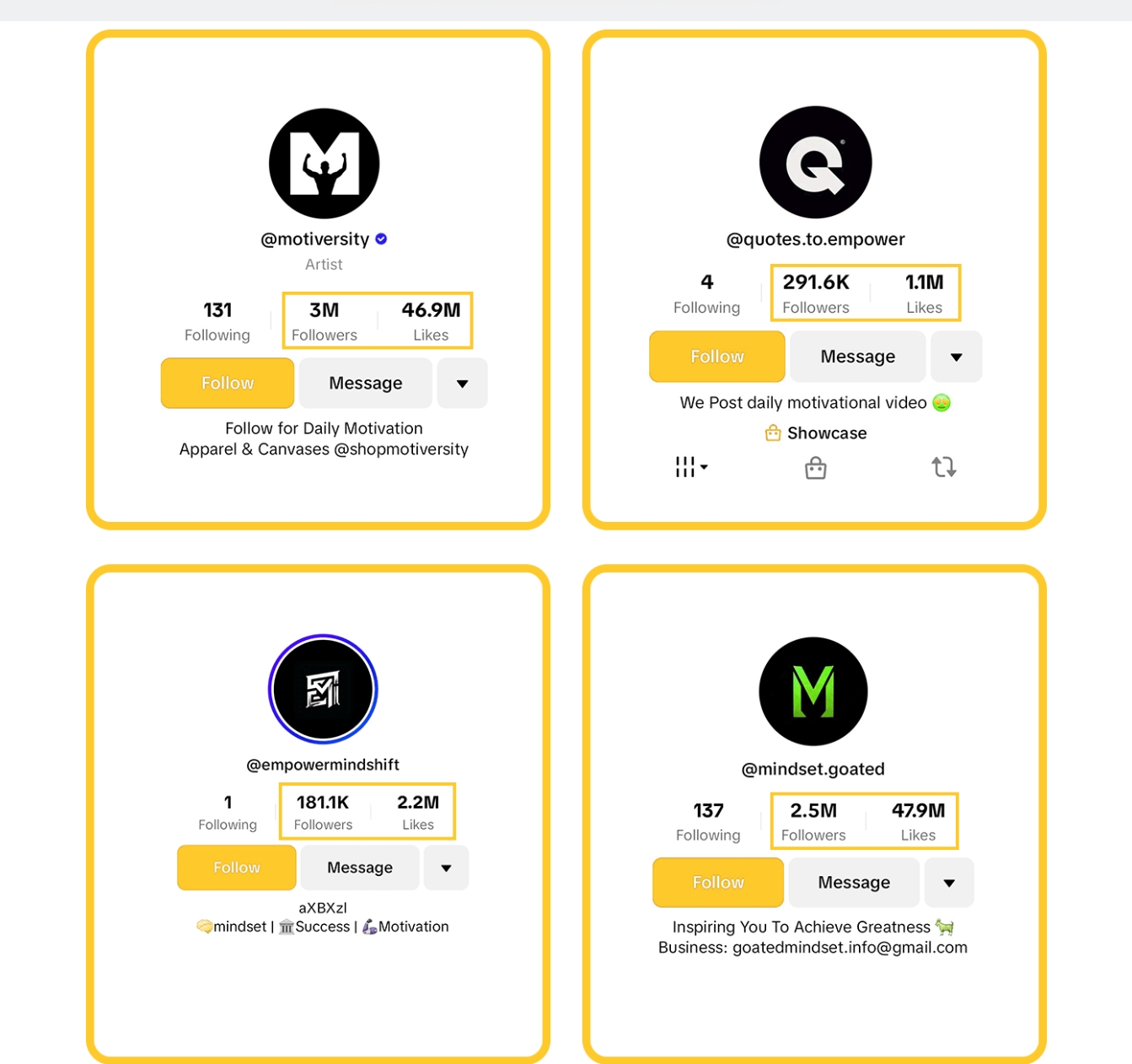 Christmas Viral Video PLR Review