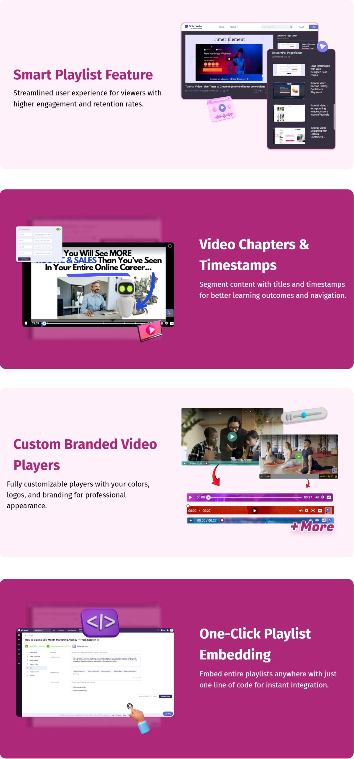 Videos Kickstart Review