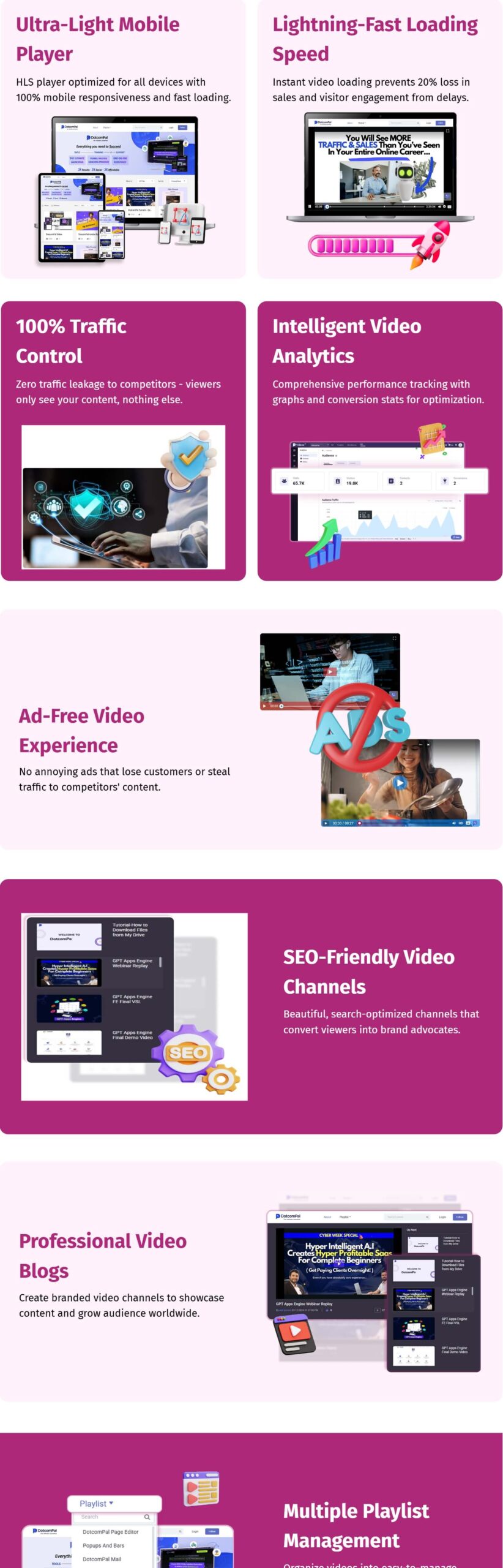 Videos Kickstart Review